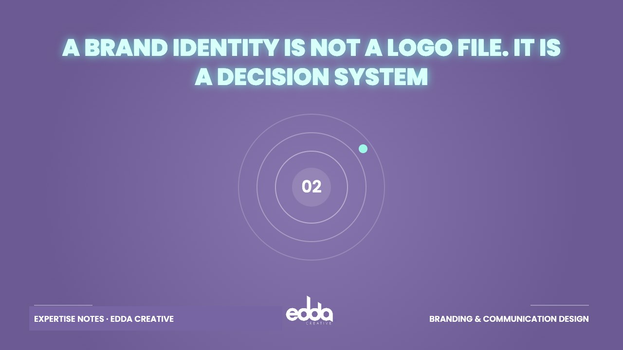 A Brand Identity Is Not a Logo File. It Is a Decision System