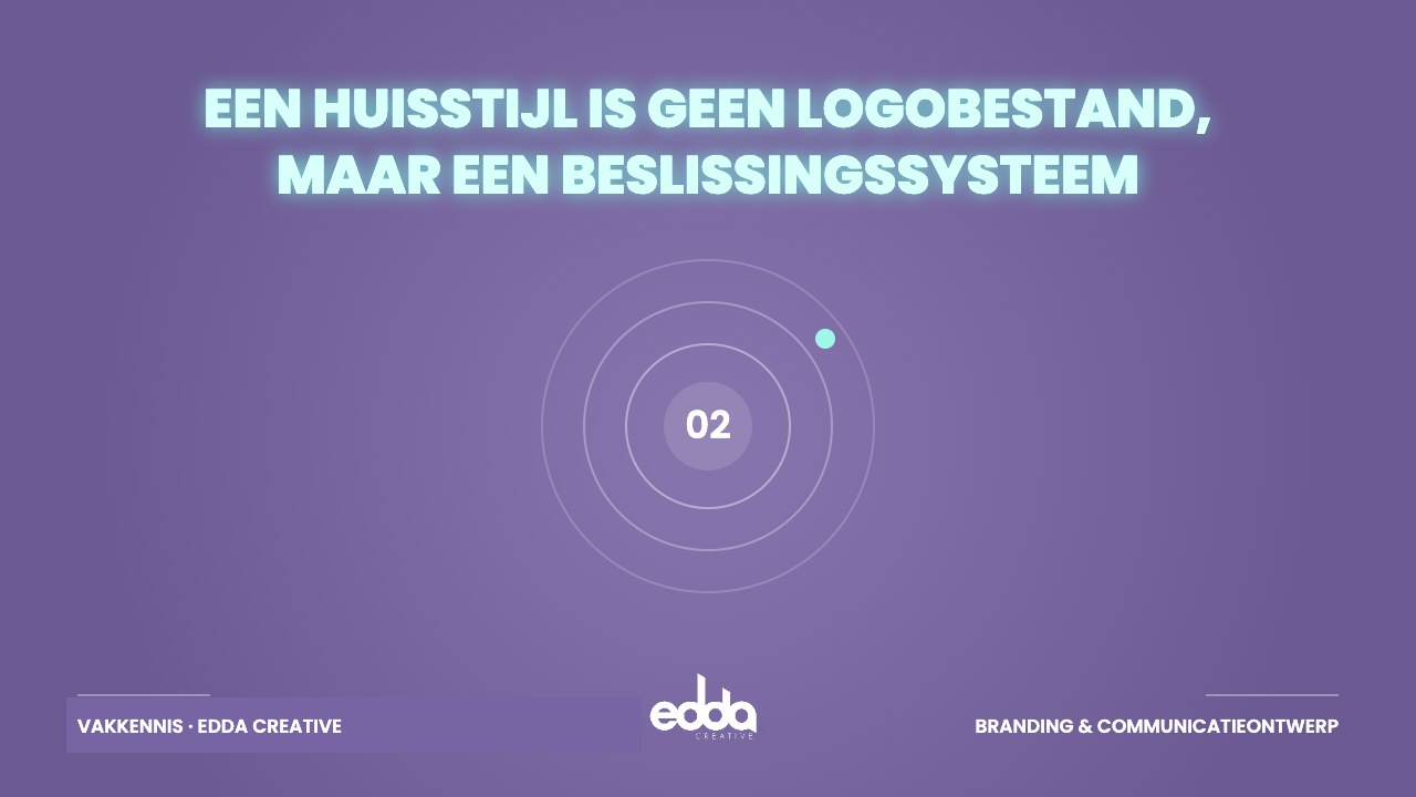 Een huisstijl is geen logobestand, maar een beslissingssysteem