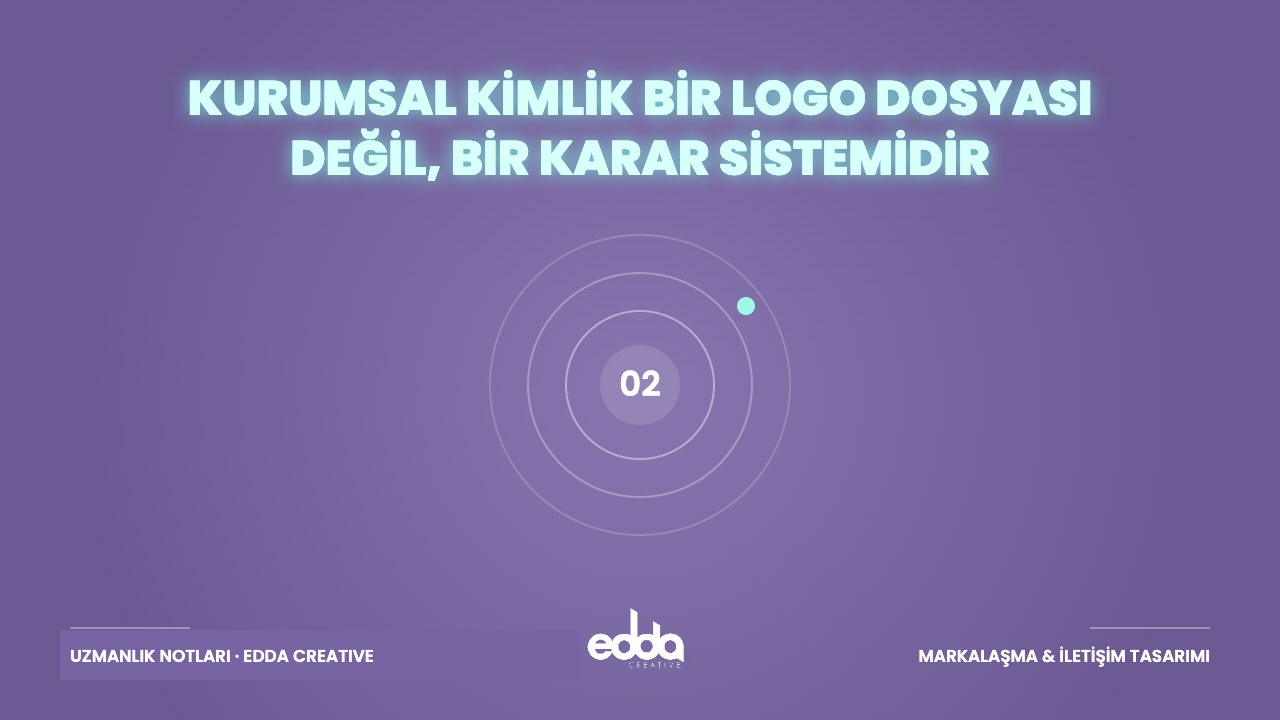 Kurumsal Kimlik Bir Logo Dosyası Değil, Bir Karar Sistemidir