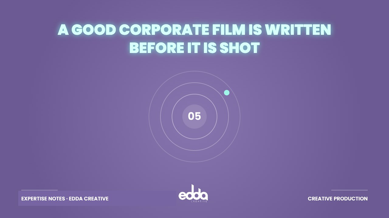 A Good Corporate Film Is Written Before It Is Shot