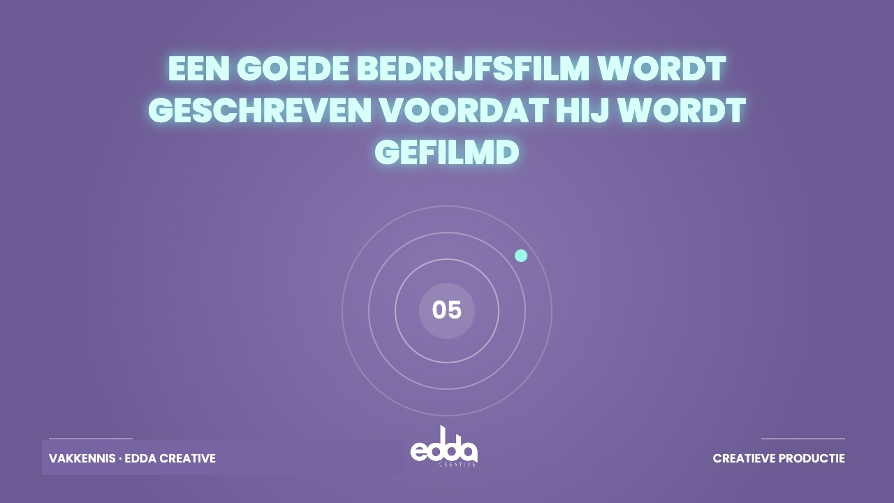 Een goede bedrijfsfilm wordt geschreven voordat hij wordt gefilmd