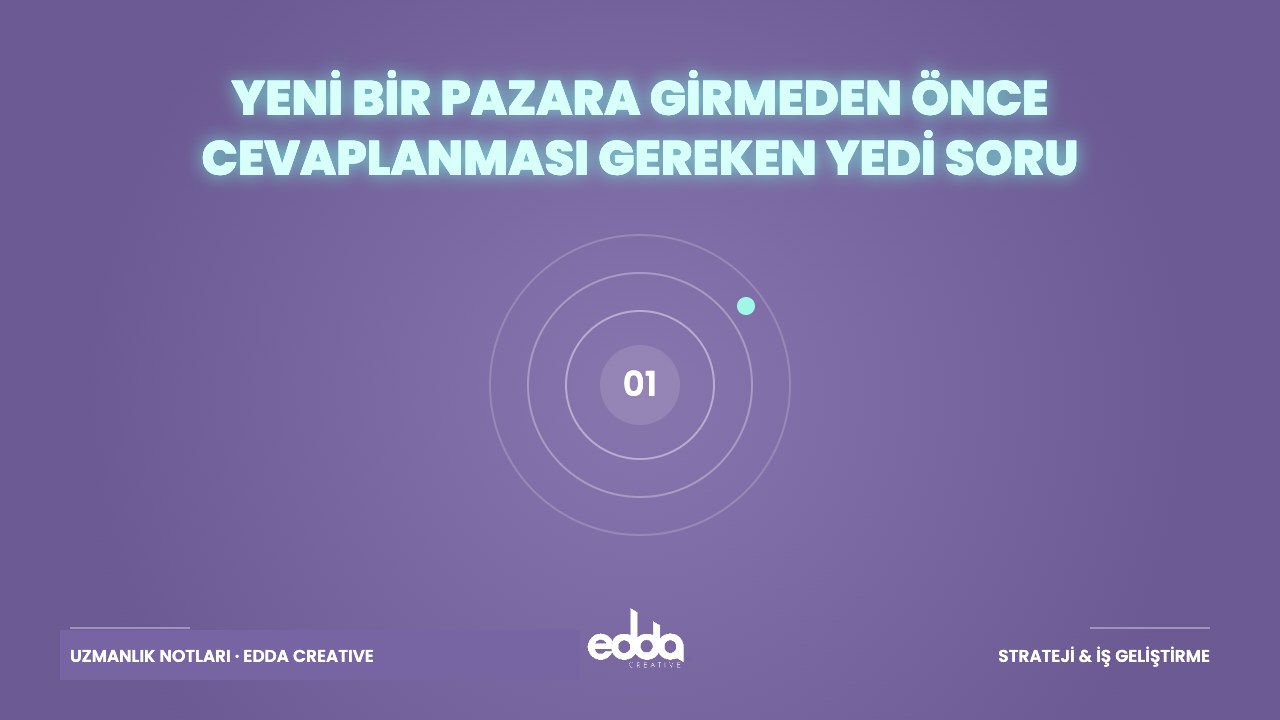 Yeni Bir Pazara Girmeden Önce Cevaplanması Gereken Yedi Soru