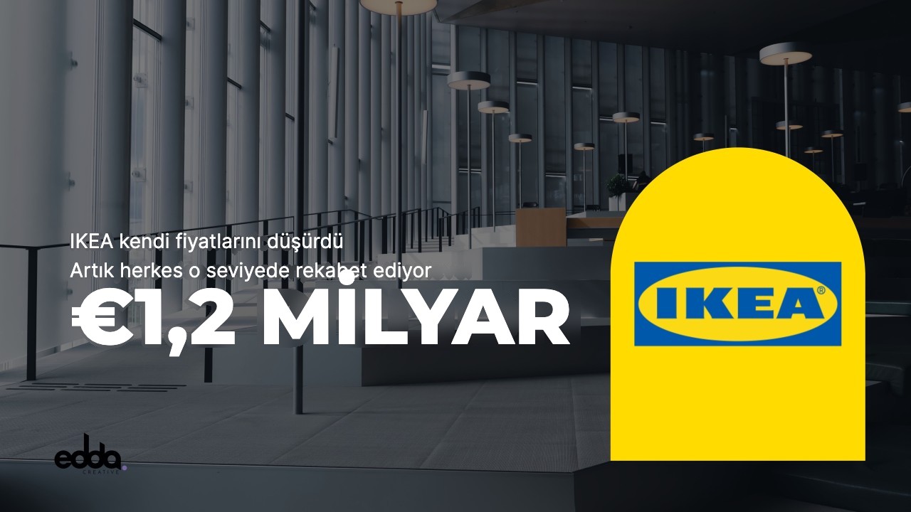 IKEA Kendi Fiyatlarından 1,2 Milyar Euro İndirdi. Avrupa’daki Her Mobilya Markası Artık Bu Kararla Yaşıyor