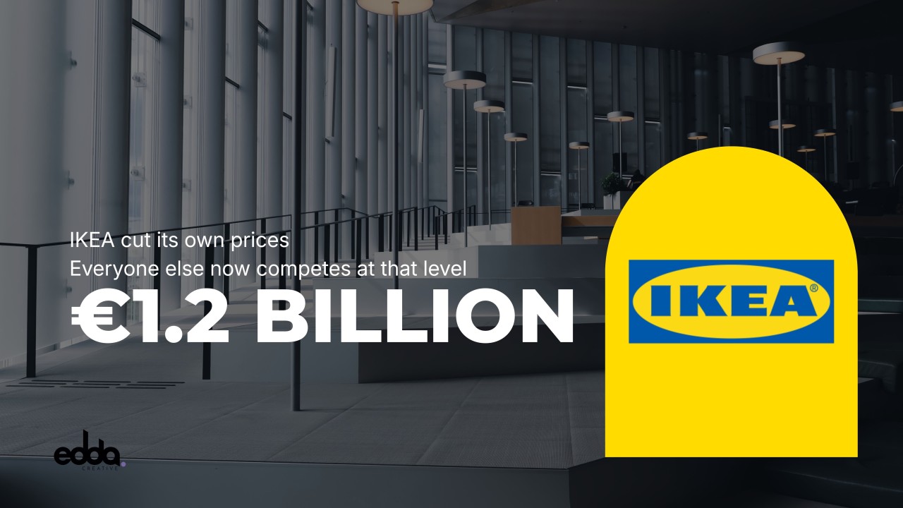 IKEA just cut €1.2 billion off its own prices. Every furniture brand in Europe is now living with that decision