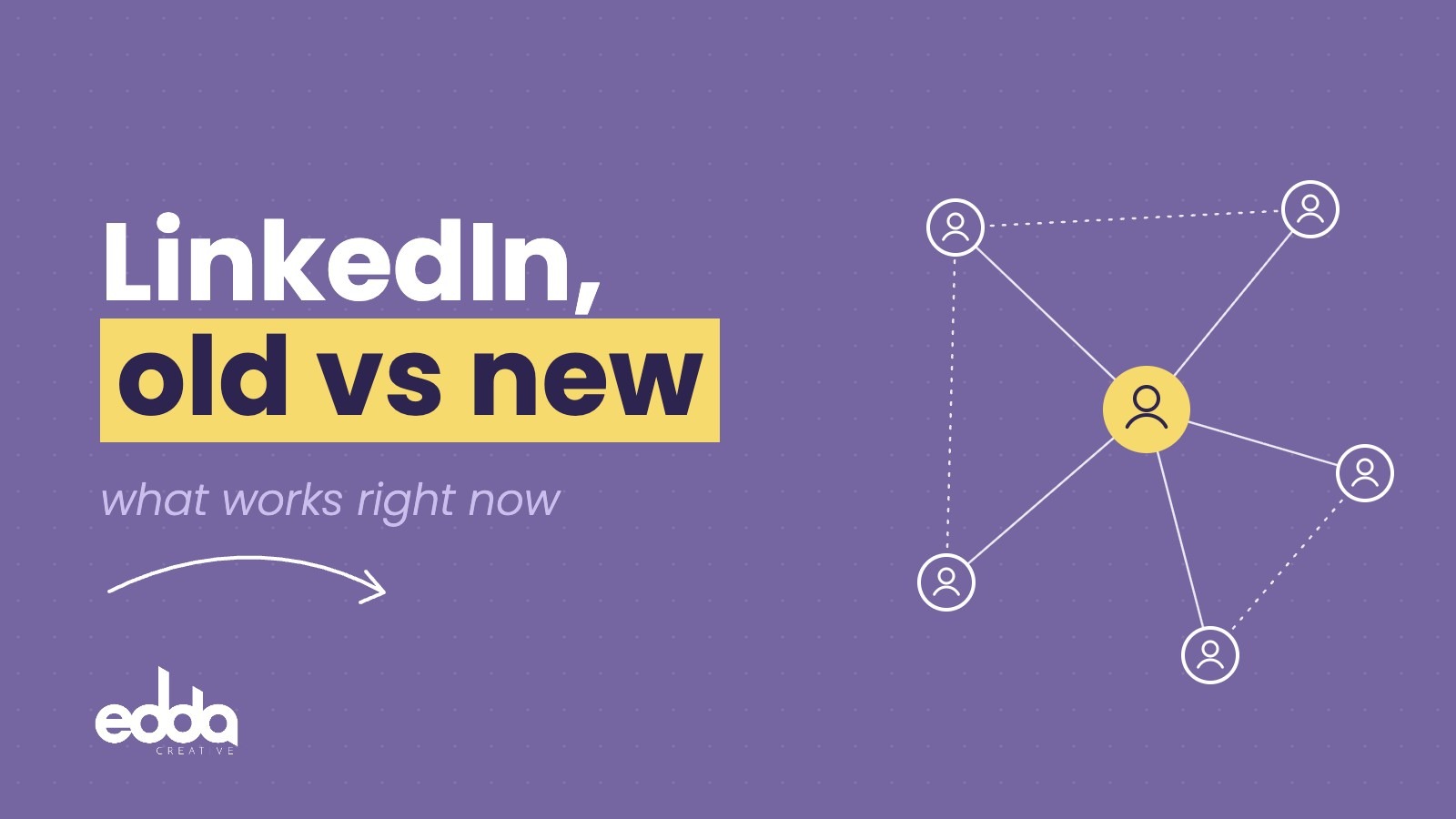 LinkedIn, old vs new: what works right now? Edda Creative blog cover
