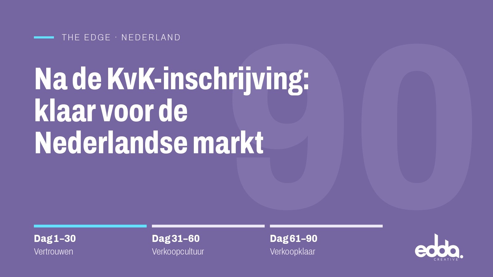 Na de KvK-inschrijving: de eerste 90 dagen voorbereiding op de Nederlandse markt