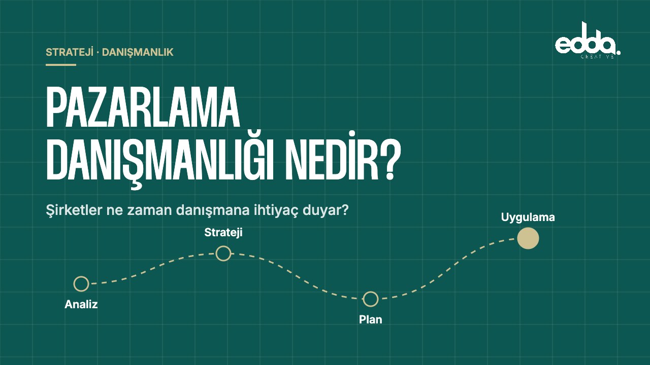 Pazarlama danışmanlığı nedir? – Edda Creative