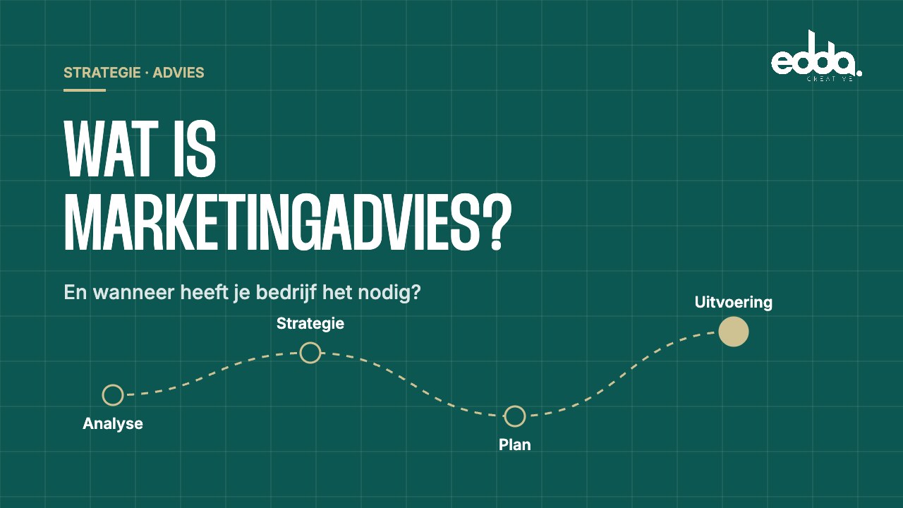 Wat is marketingadvies? – Edda Creative