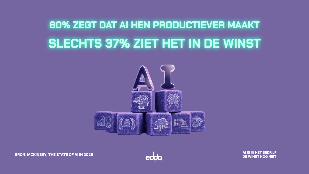 Waarom AI nog niet terug te zien is in de winst