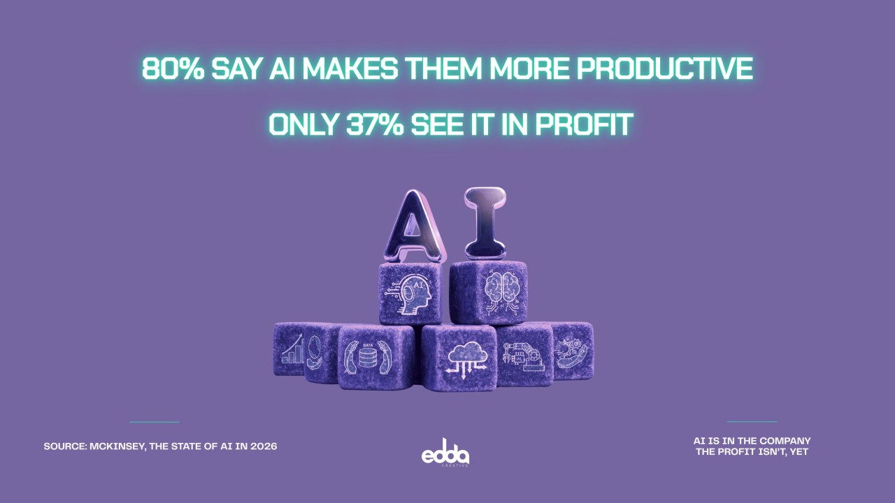 Why AI Isn’t Showing Up in Profit, Yet